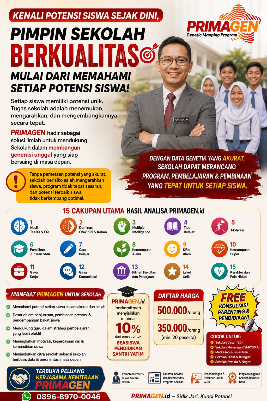 Tes Minat Bakat Untuk Murid Sekolah