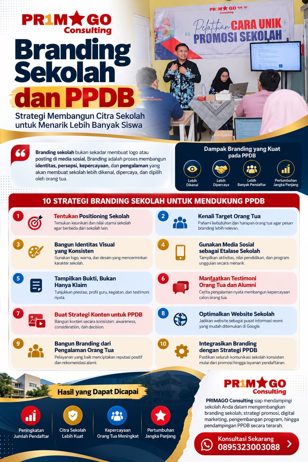 strategi branding dan PPDB 1